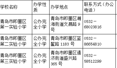 青岛市即墨区公办小学名录（2023年）
