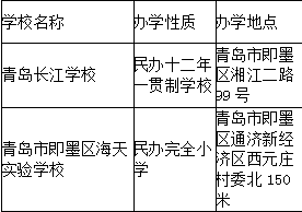 青岛市即墨区民办小学名录（2023年，共5家） 